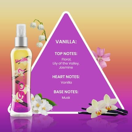 So… So...? 's Vanilla Body Mist Fragrance Eau de Toilette (EDT) Femme 100ml