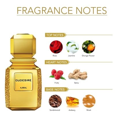 Ajmal Oudesire Eau de Parfum