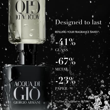 Giorgio Armani Armani Acqua Di Gio Refillable Parfum Fragrance (Fragrance) Mixte 150ml
