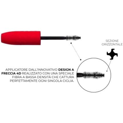 DDP Mascara MyToyBoy E/VO - Maison des fragrances