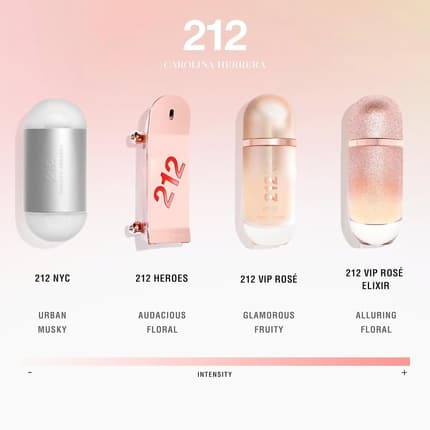Carolina Herrera 212 Vip Rose Eau de Parfum Femme 50 ml