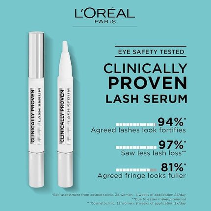 L'Oreal Paris Clinically Proven Lash Serum - Maison des fragrances