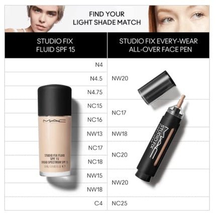 Mac Studio Fix Every Wear All Over Face Pen NC20 - Maison des fragrances