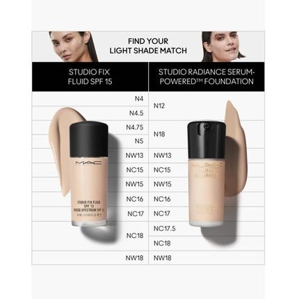 MAC Studio Radiance Serum Powered Foundation NW18 - Maison des fragrances