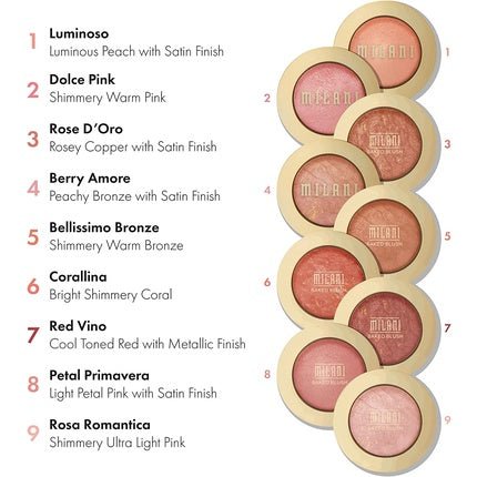 Milani Baked Blush Bella Bellini - Maison des fragrances
