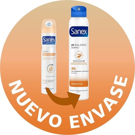 Sanex Dermo Sensitive Deodorant Unisexe - Maison des fragrances